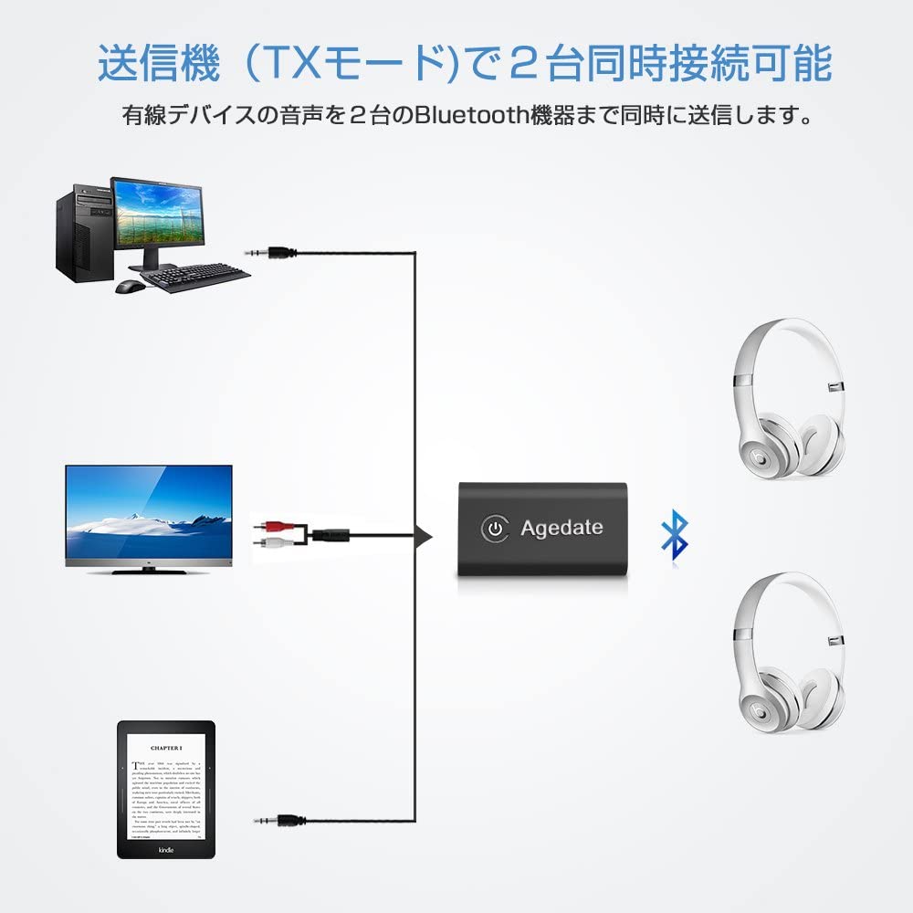 楽天市場】Agedate Bluetooth トランスミッター レシーバー 3.5mm