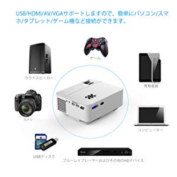 楽天市場】TOPVISION T21 小型プロジェクター 2400lm&1080P | 価格比較