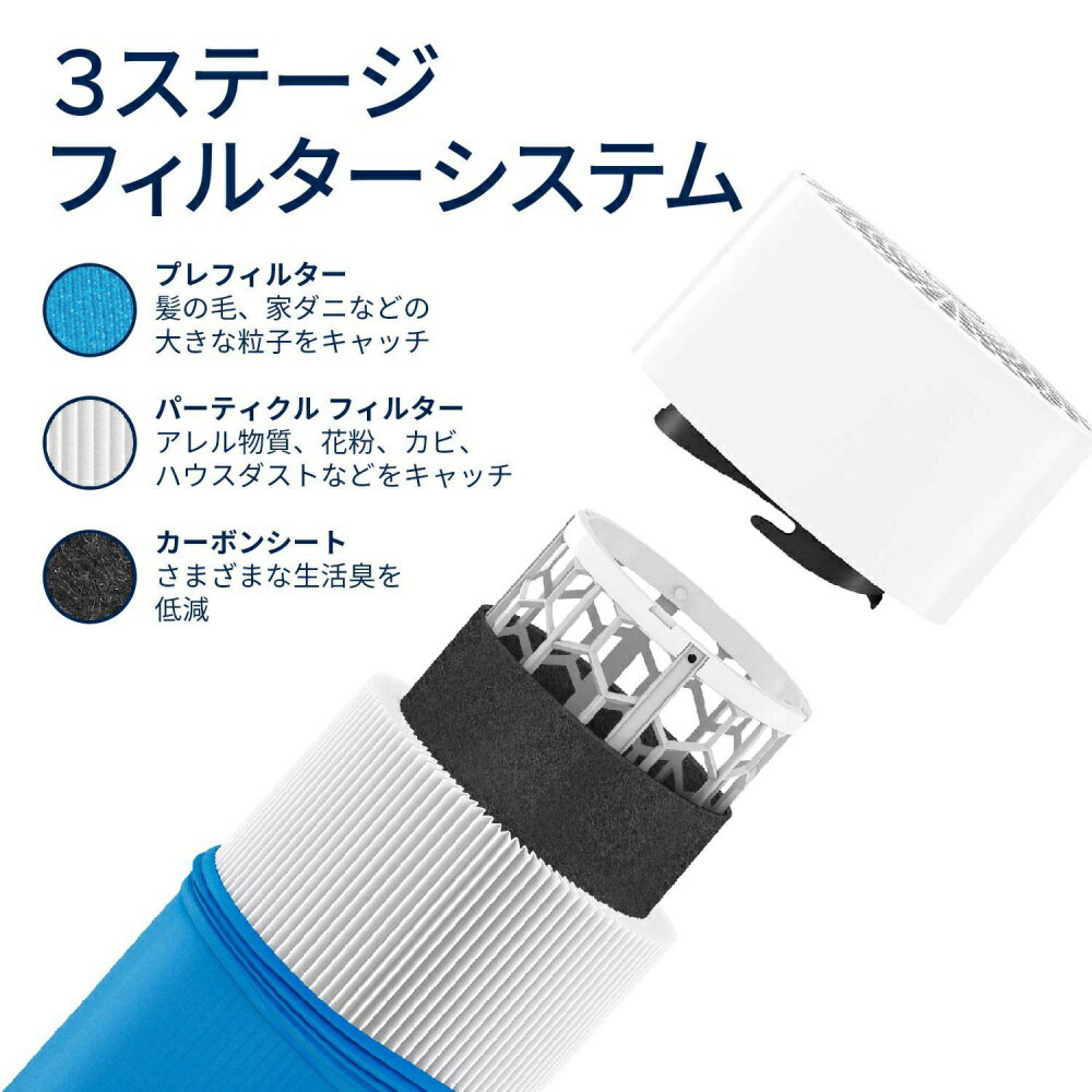 楽天市場】Blueair Blue Pure 411 Particle + Carbon 101436 | 価格比較 - 商品価格ナビ