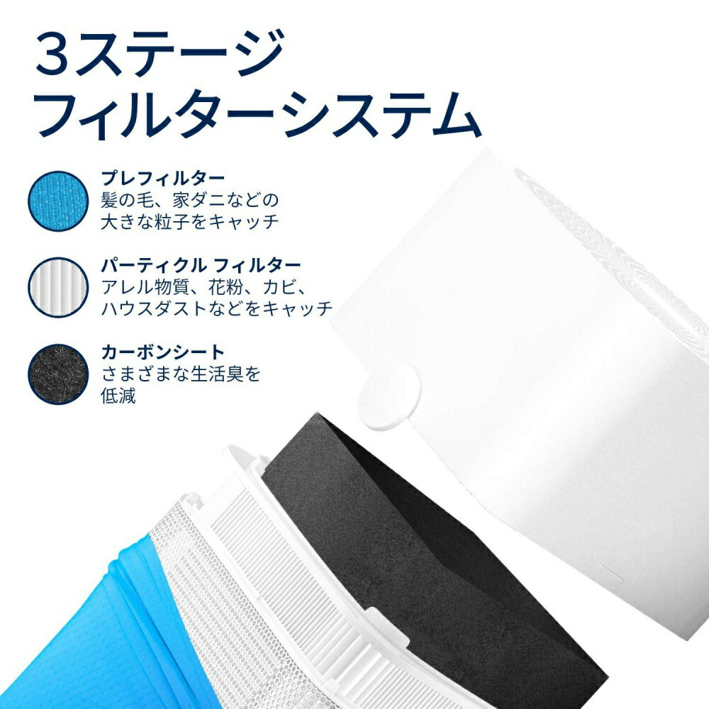 楽天市場】Blueair Blue Pure 231 空気清浄機 103984 | 価格比較