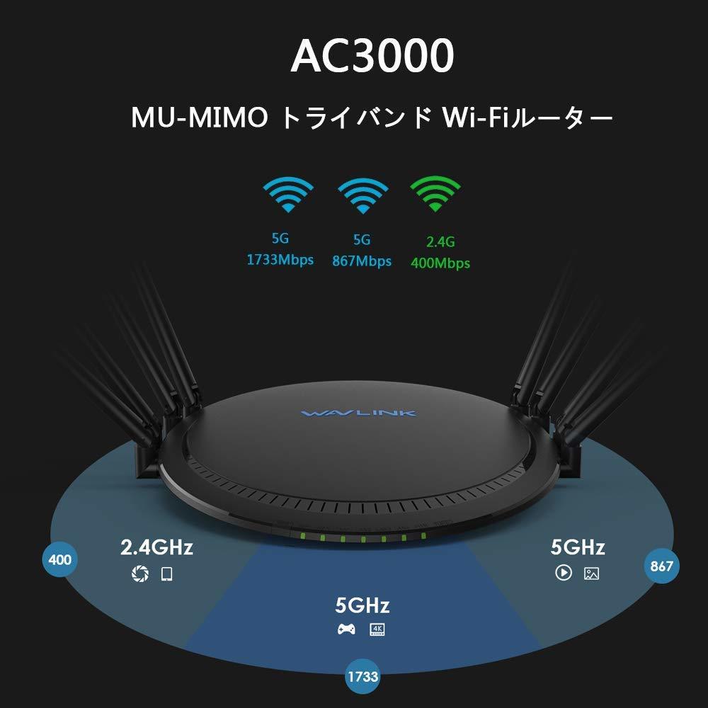 楽天市場 Wavlink Wi Fi 無線lan ルーター Ac3000 価格比較 商品価格ナビ