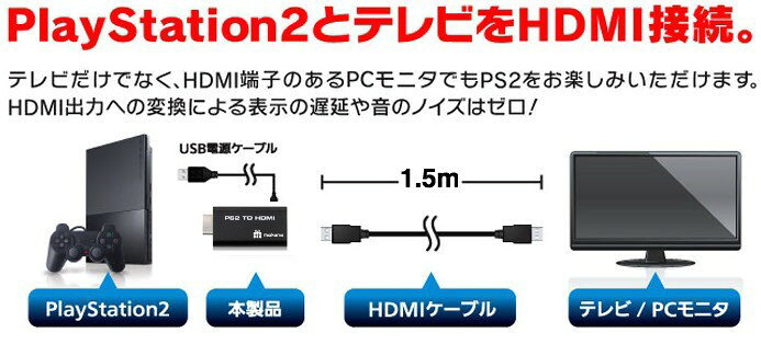 楽天市場 Parishop Ps2用 Hdmi 変換コンバーター 価格比較 商品価格ナビ