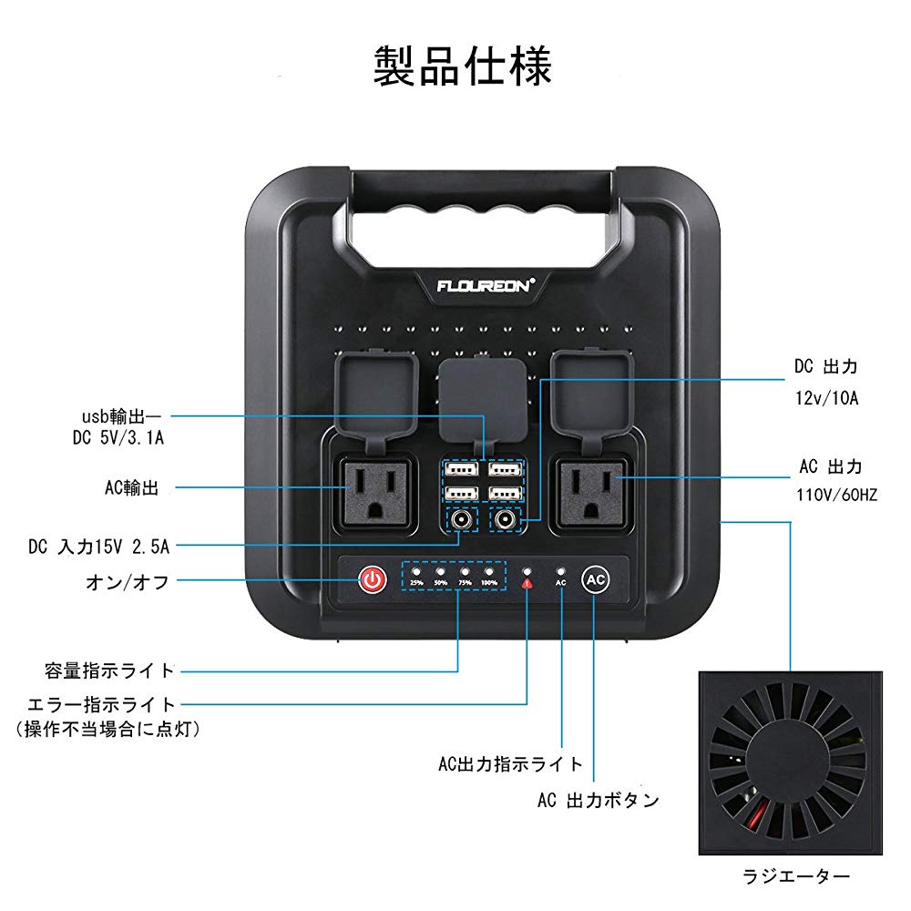 【楽天市場】FLOUREON ポータブルバッテリー 220WH | 価格比較 - 商品価格ナビ