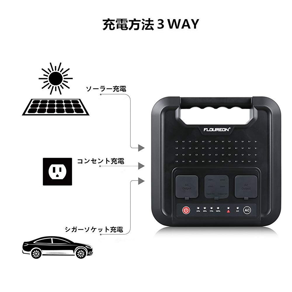 楽天市場】FLOUREON ポータブルバッテリー 220WH | 価格比較