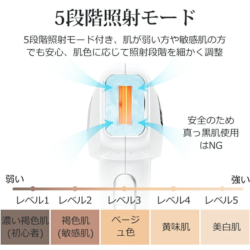 楽天市場】Yihai IPL脱毛器 白 SMK208 | 価格比較 - 商品価格ナビ