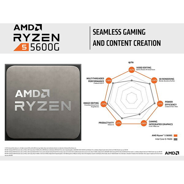 楽天市場】AMD Ryzen 5 5600G デスクトップ向けプロセッサ 100-100000252BOX | 価格比較 - 商品価格ナビ