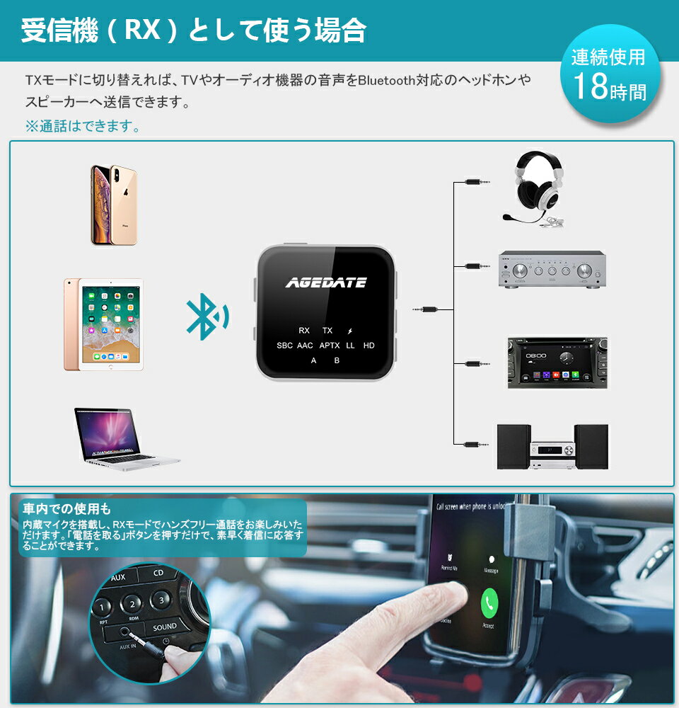 楽天市場】Wsky 5.0 bluetooth トランスミッター レシーバー BT-B10