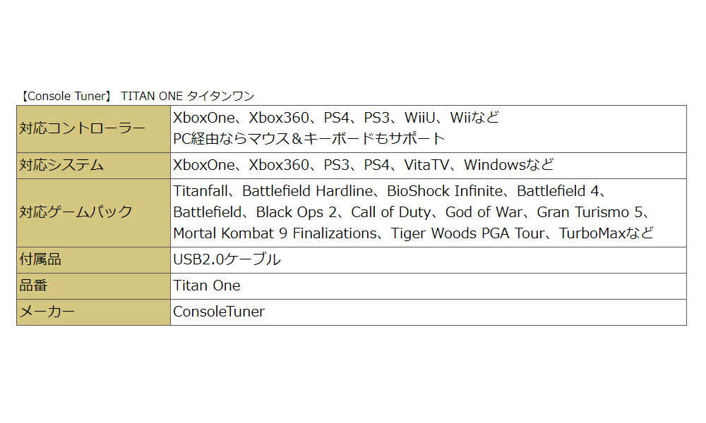 楽天市場】TITAN ONE タイタンワン Console Tuner | 価格比較 - 商品