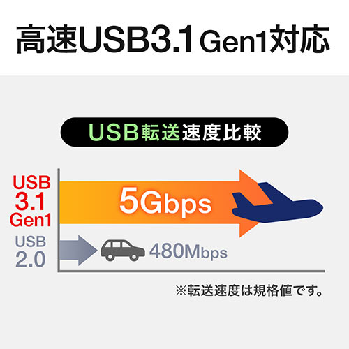 Transcend StoreJet 25M3 TS1TSJ25M3S