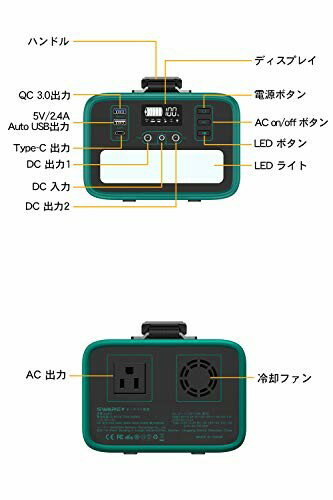 楽天市場】SWAREY ポータブル電源 75000mAh/240Wh S2401 | 価格比較 - 商品価格ナビ