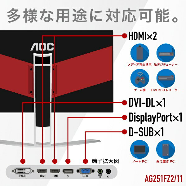 楽天市場 Aoc 24 5型ワイド液晶ディスプレイ Ag251fz2 11 価格比較 商品価格ナビ