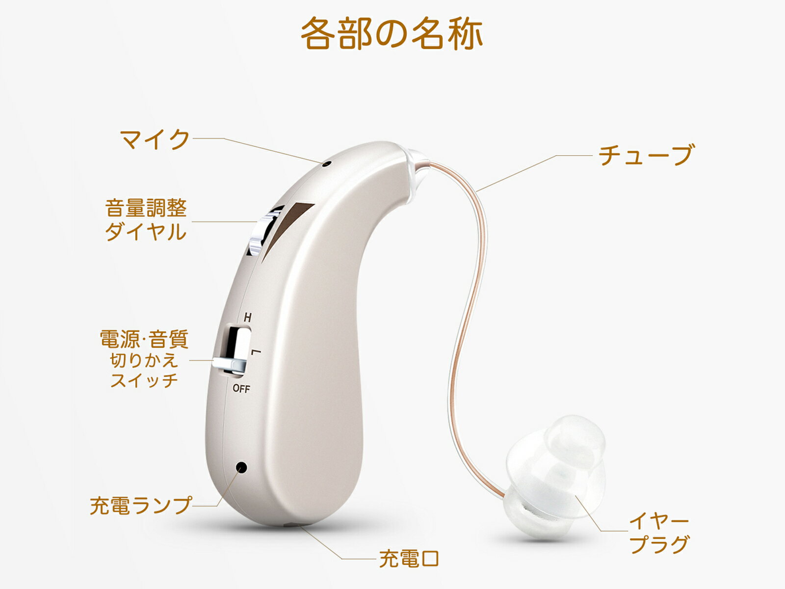 楽天市場】株式会社X・DESIGN 集音器 VHP-1206 | 価格比較