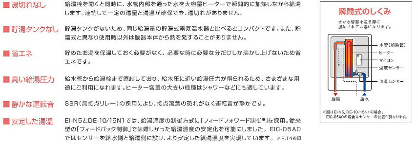 楽天市場】イトミック 小型電気温水器 壁掛型瞬間湯沸器 DE-N1 楽天市場】イトミック 小型電気温水器 壁掛型瞬間湯沸器 DE-N1