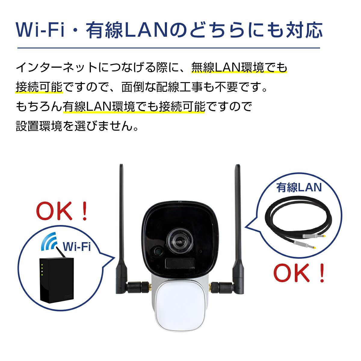 【新品未使用】塚本無線 WTW-PR17THJSD 防犯カメラ 楽天市場】塚本無線 防犯カメラ WTW-PR177HJSD | 価格比較