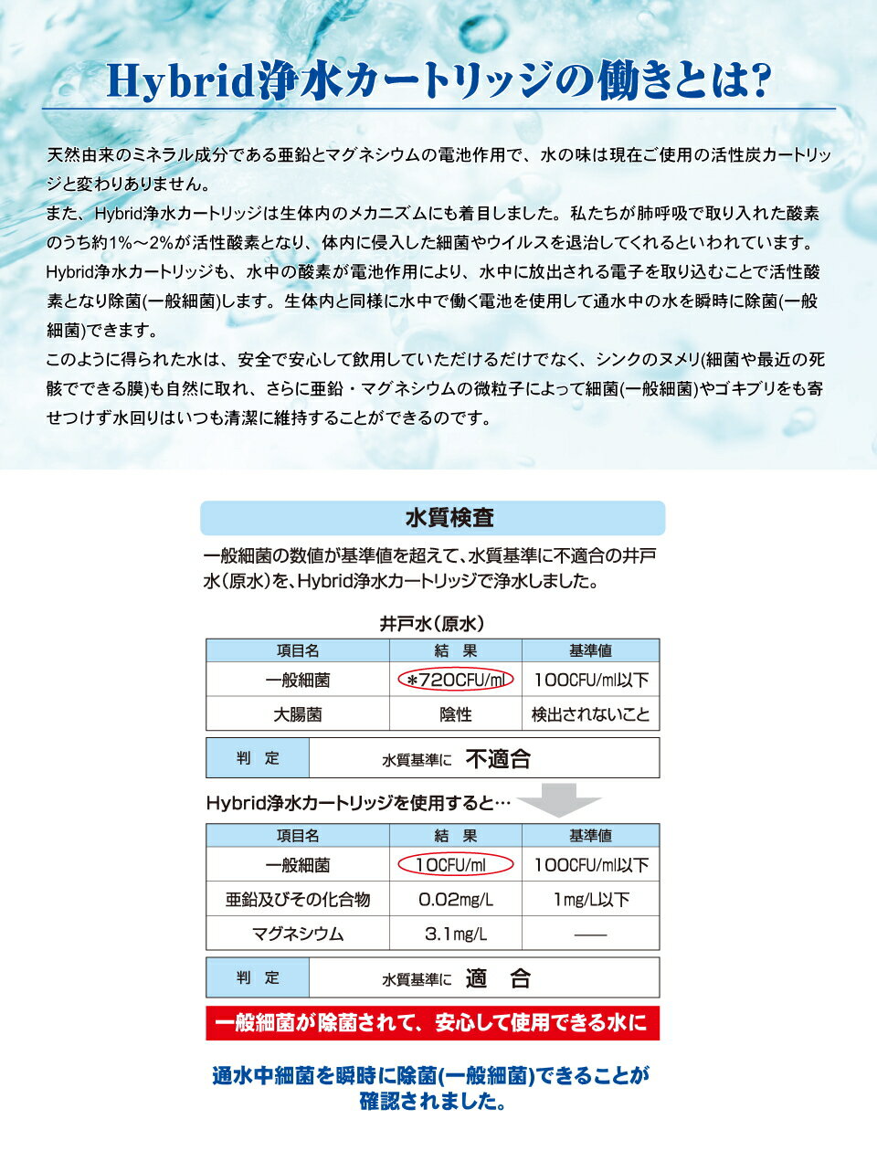 楽天市場】水環境電池 Hybrid浄水カートリッジ（蛇口内蔵用） TA-1Y | 価格比較 - 商品価格ナビ