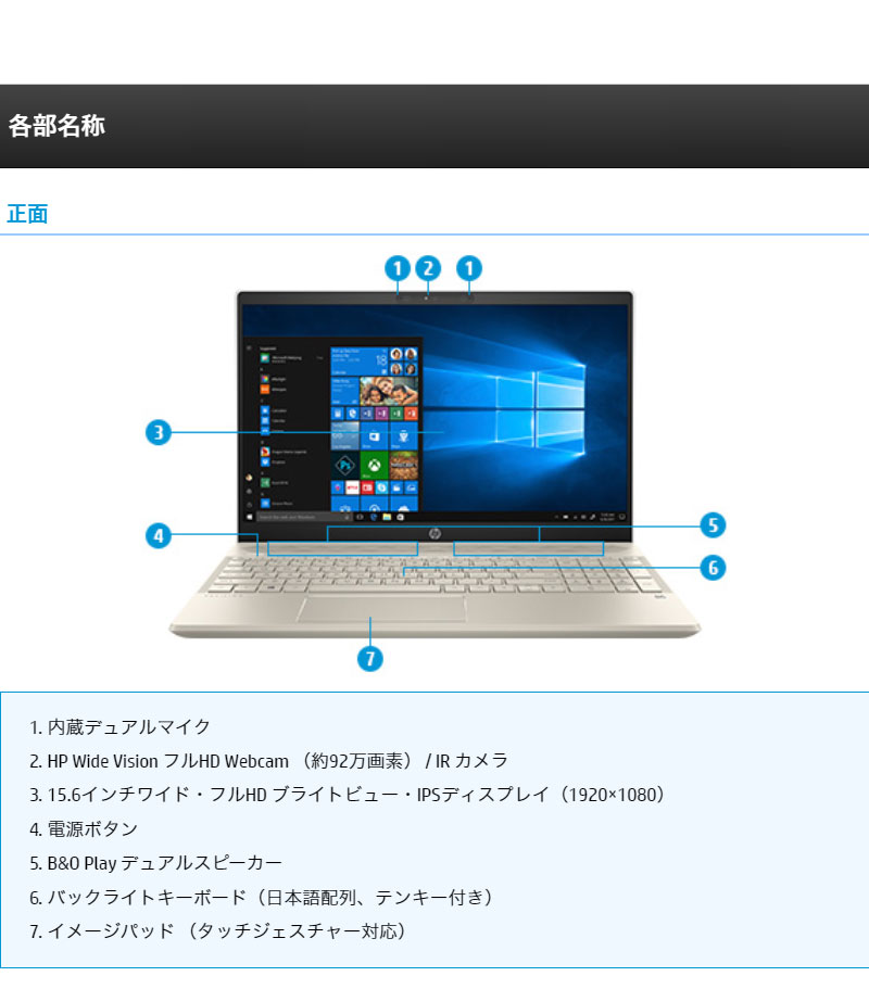 楽天市場 Hp ヒューレット パッカード ノートパソコン Pavilion 15 Cs0000 スタンダードモデル B 価格比較 商品価格ナビ