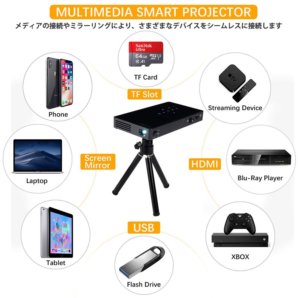 楽天市場】PTVDISPLAY 小型プロジェクター PTVP8IBK | 価格比較 - 商品