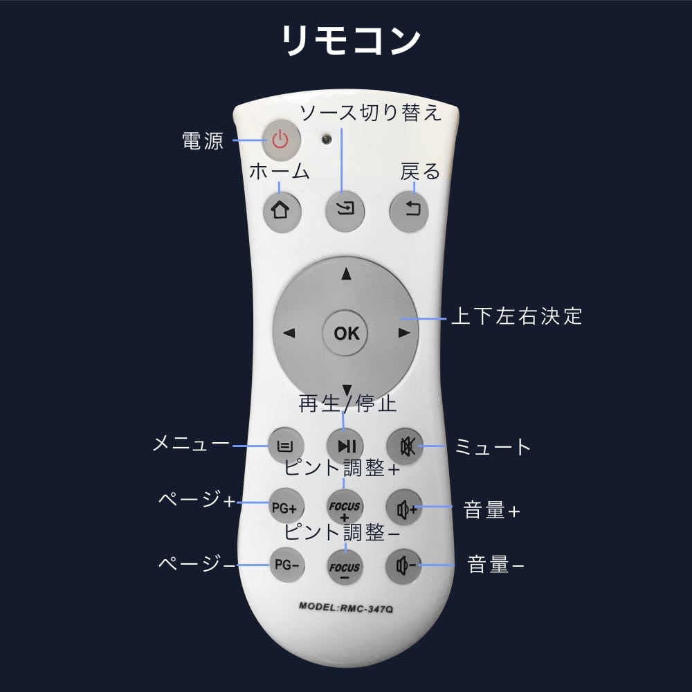 FunLogy 超短焦点プロジェクター FUNTASTIC AIR FunLogy FUNTASTIC Air 超短焦点プロジェクター - メルカリ