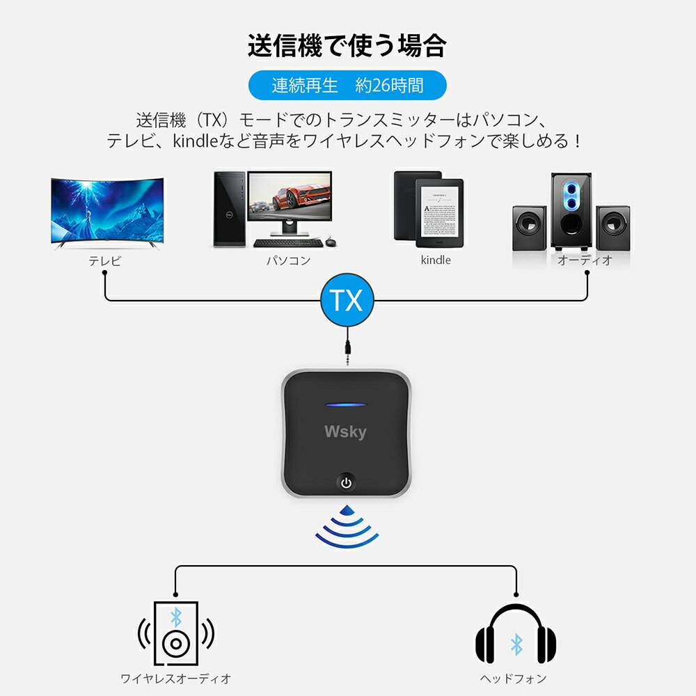 楽天市場】bluetooth トランスミッター 受信機 送信機 BT-B19 | 価格