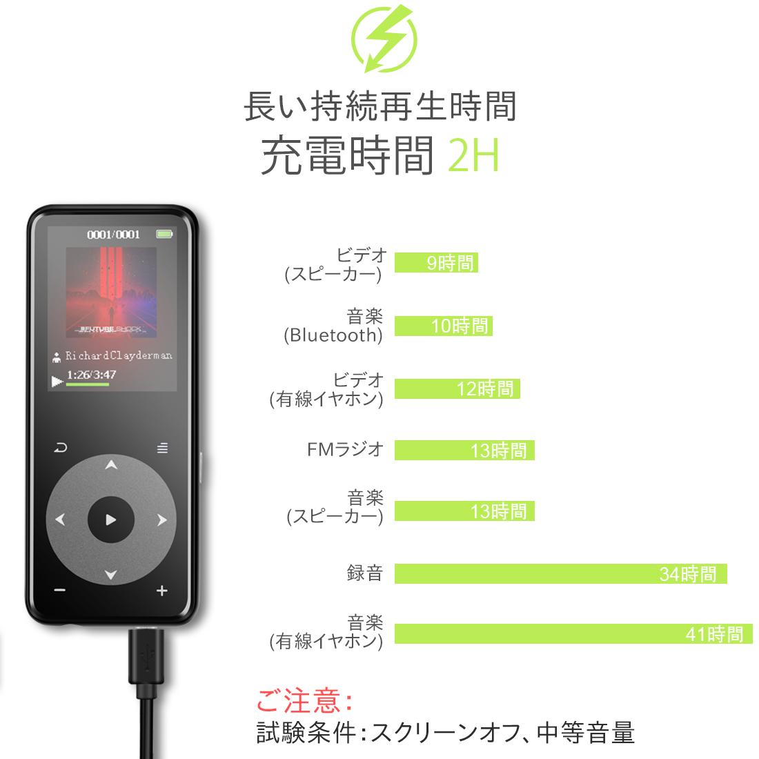 楽天市場】AGPTEK MP3プレーヤー 黒 A16TB | 価格比較 - 商品価格ナビ