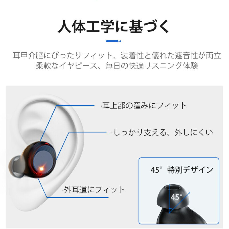 楽天市場】Joy house ワイヤレスイヤホン Bluetooth5.1 HGD-T11 | 価格