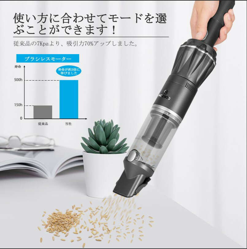楽天市場】MOOSOO ハンディクリーナー K12 | 価格比較 - 商品