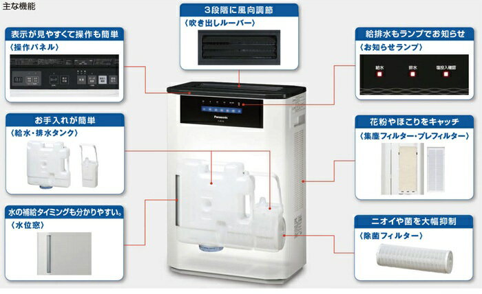 楽天市場】Panasonic ziaino 次亜塩素酸 空間除菌脱臭機 業務用 F-JPL70 | 価格比較 - 商品価格ナビ