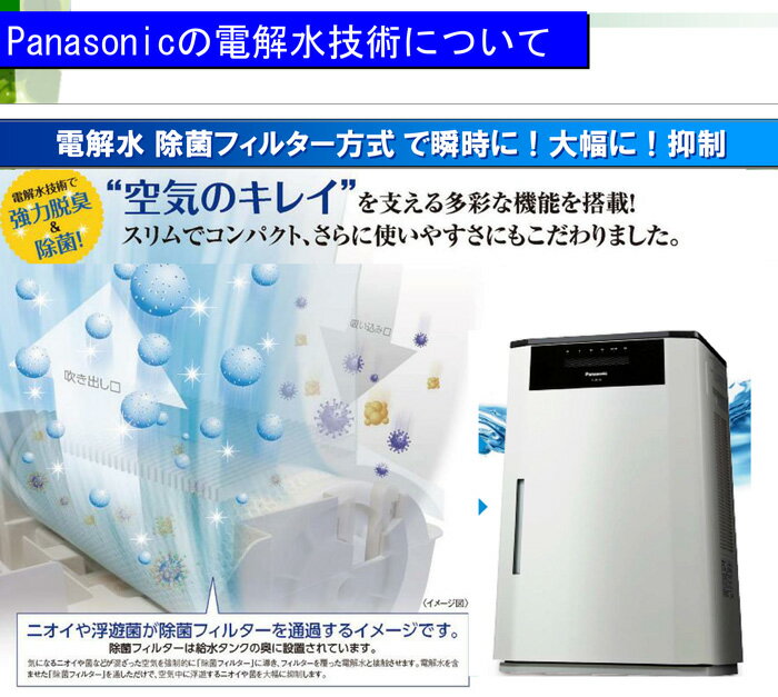 楽天市場】Panasonic ziaino 次亜塩素酸 空間除菌脱臭機 業務用 F-JPL70 | 価格比較 - 商品価格ナビ