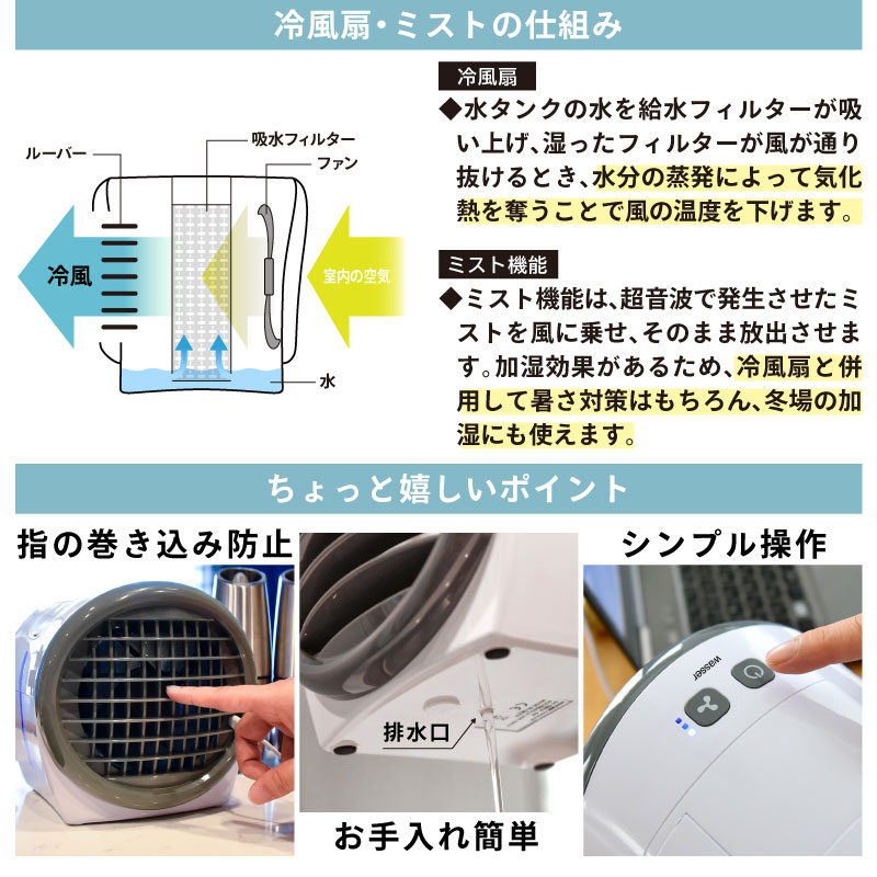 wasser ミスト機能付き 卓上冷風扇 wasser-fan001