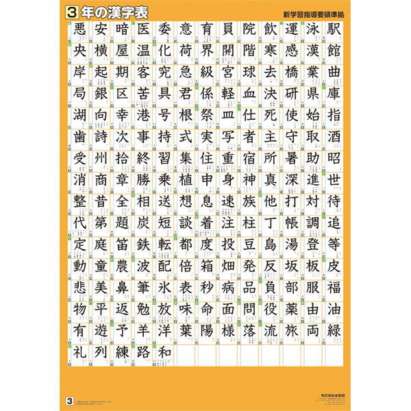 楽天市場 全教図 学年別漢字表３年 ２００字収録 部首表記 価格比較 商品価格ナビ