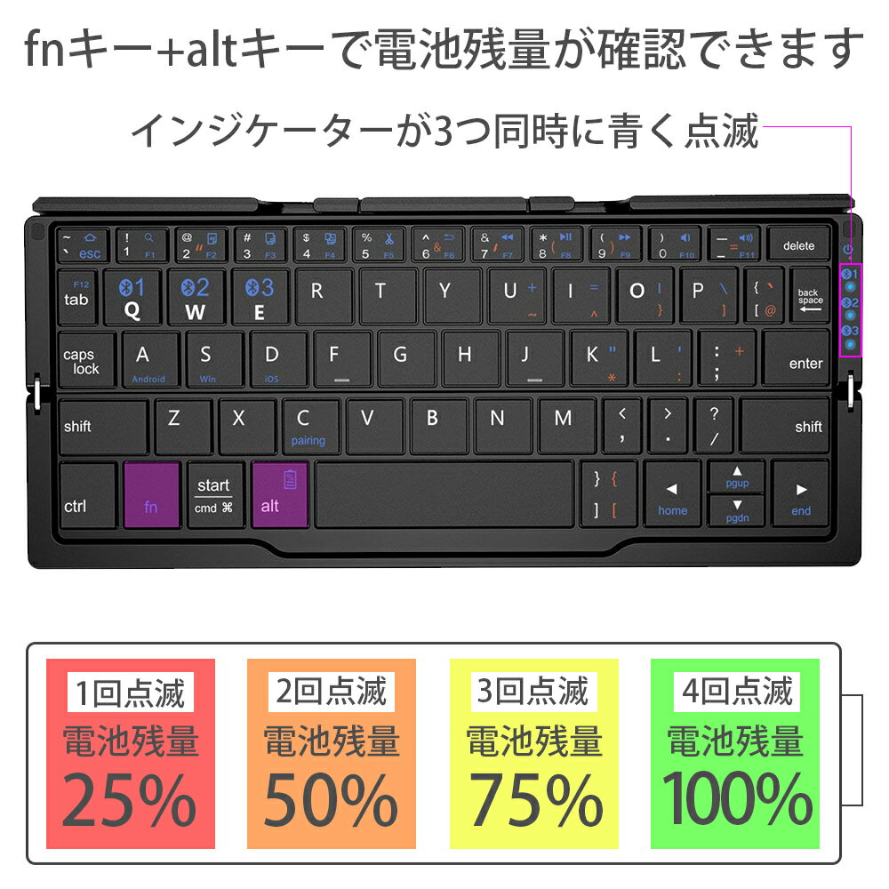 楽天市場 Fff Smart Life Connected オリジナル60key ワイヤレスキーボード Mal Fwtvtbb3kb B 価格比較 商品価格ナビ