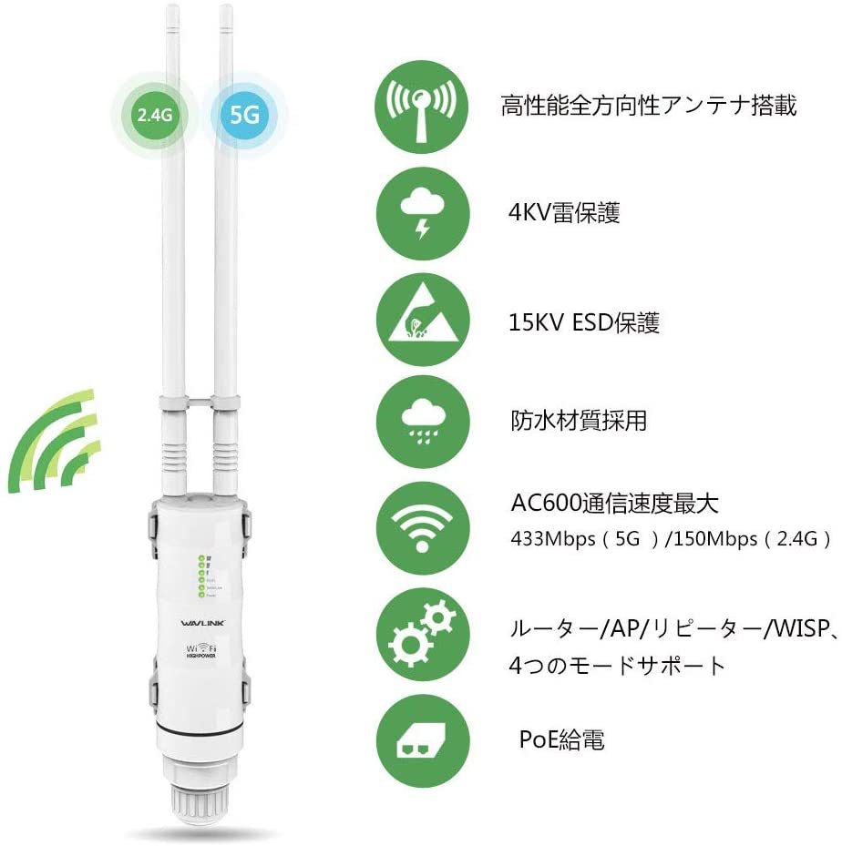 WAVLINK AC600 Wi Fi WL WN570HA1 wavlink-ac600-wi-fi-wl-wn570ha1