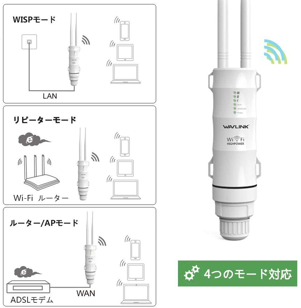WAVLINK AC600 Wi Fi WL WN570HA1 wavlink-ac600-wi-fi-wl-wn570ha1