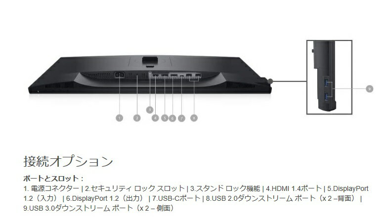 【楽天市場】Dell プロフェッショナルシリーズ 23.8インチワイド USB-C モニター P2421DC | 価格比較 - 商品価格ナビ