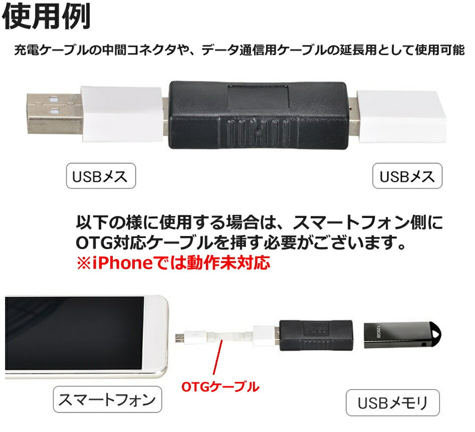 エスエスエーサービス USB 変換コネクタ A 平型メス -USB B 角型オス SUAF-UBMB 人気ブレゼント!