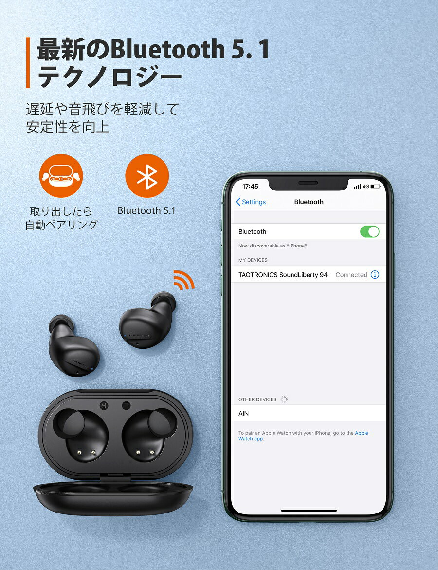 楽天市場】TaoTronics ワイヤレスイヤホン Bluetooth 5.1