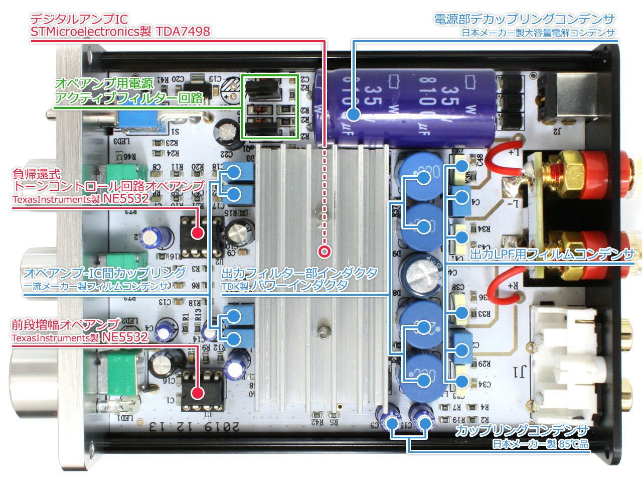 数量限定アウトレット最安価格 FX-AUDIO- FX-502J PRO シルバー TDA7498搭載 50W×2ch  トーンコントロール機能搭載プリメインアンプ sportingoutlook.com