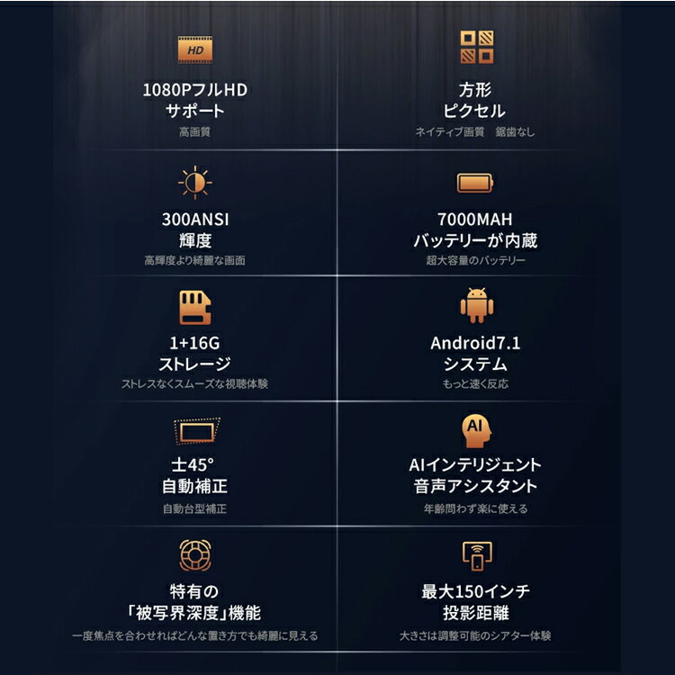 楽天市場】VANKYO 小型プロジェクター GO300 | 価格比較 - 商品