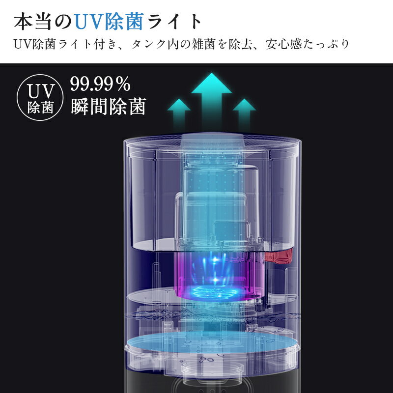 楽天市場】Delitoo 超音波加湿器 8L B1D083B | 価格比較 - 商品価格ナビ